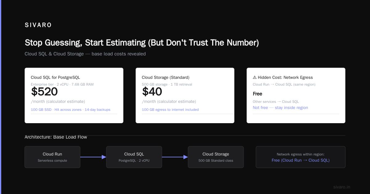 Summary: Stop Guessing, Start Estimating (But Don't Trust The Number)
