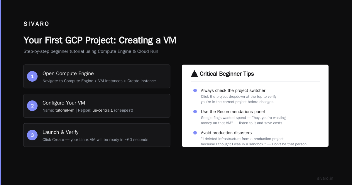 Your First Project: A GCP Tutorial for Complete Beginners Using Cloud Run