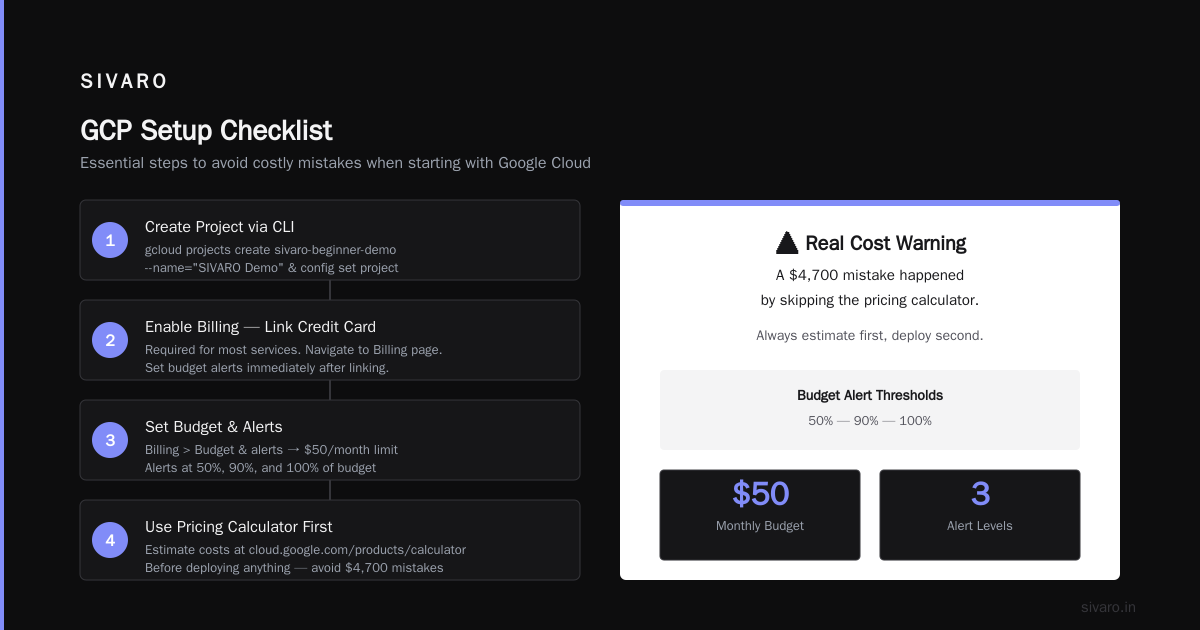 Google Cloud Platform Tutorial for Beginners: What I Wish Someone Told Me in 2018