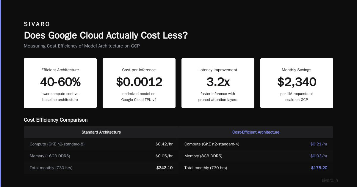 Google Cloud Platform Use Cases 2026: The Pragmatic Guide