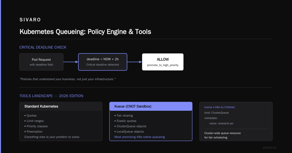 Implementation: Get the Details Right