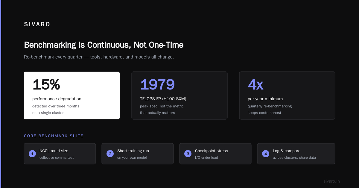 Conclusion: Build Your Own Benchmarking Culture