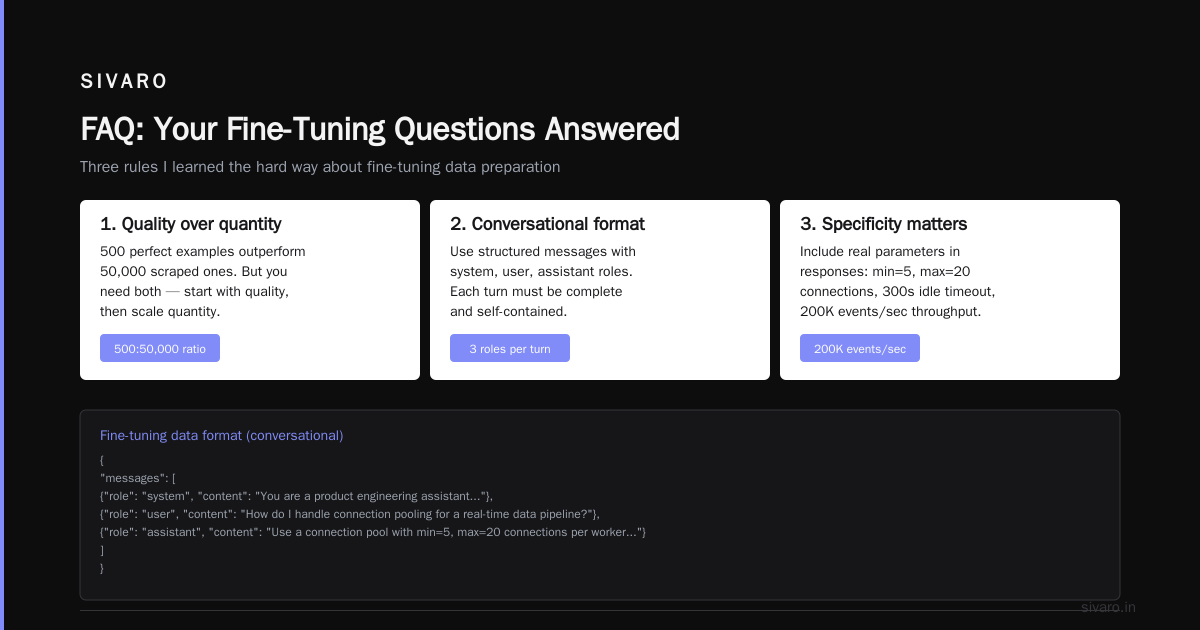 FAQ: Your Fine-Tuning Questions Answered