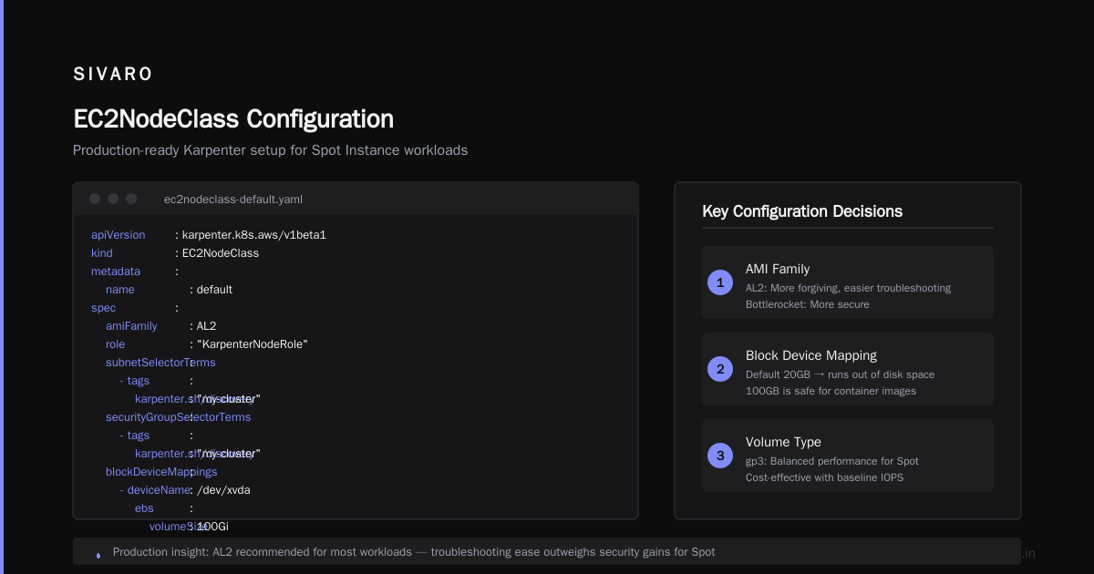How to Configure Karpenter for Spot Instances