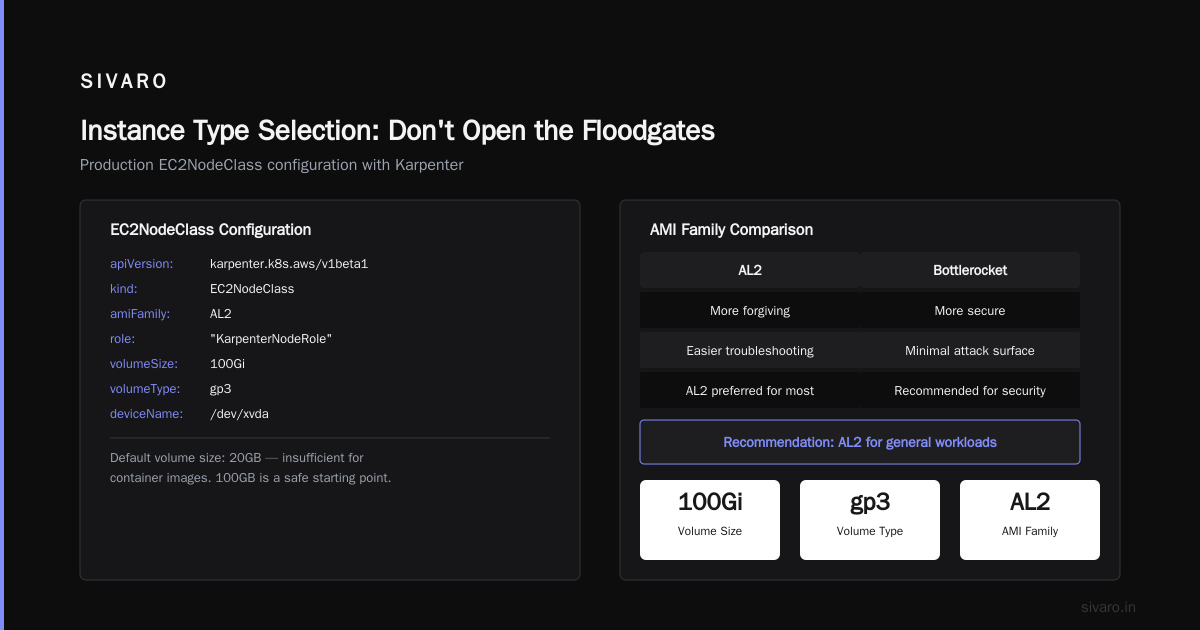 Pod Disruption Budgets: Your Safety Net