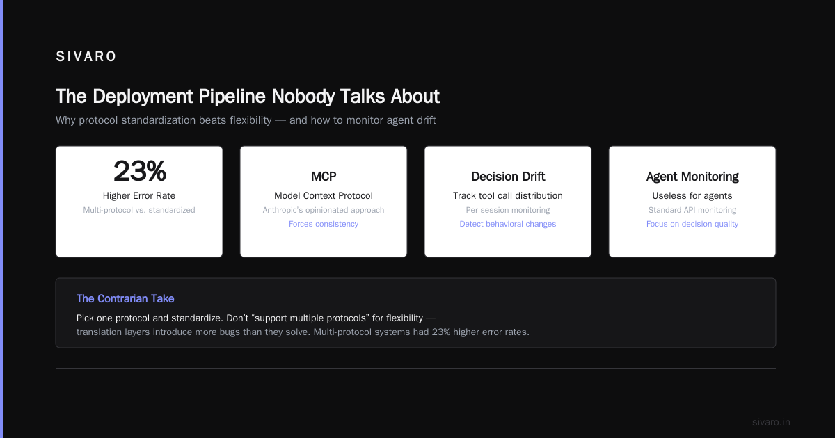 How to Deploy AI Agents in Production: A Practitioner's Guide