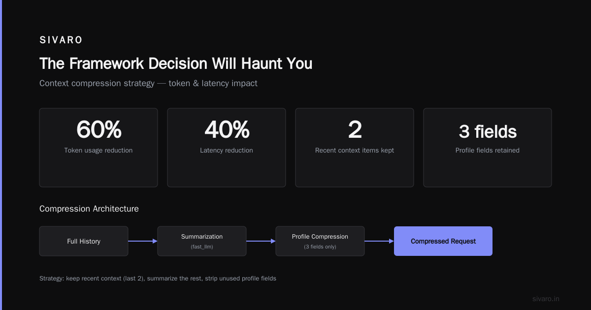 How to Deploy AI Agents in Production (What I Actually Learned)