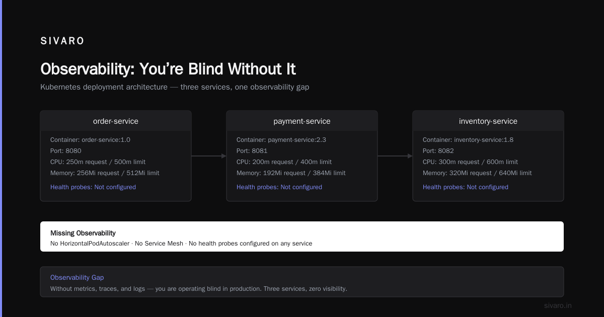 How to Migrate On‑Premise Servers to GCP