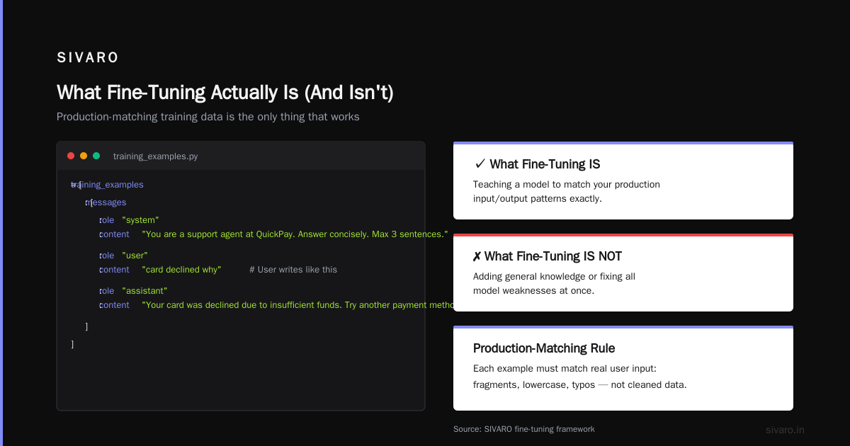 How to Fine Tune LLM for Production: A 2026 Field Guide