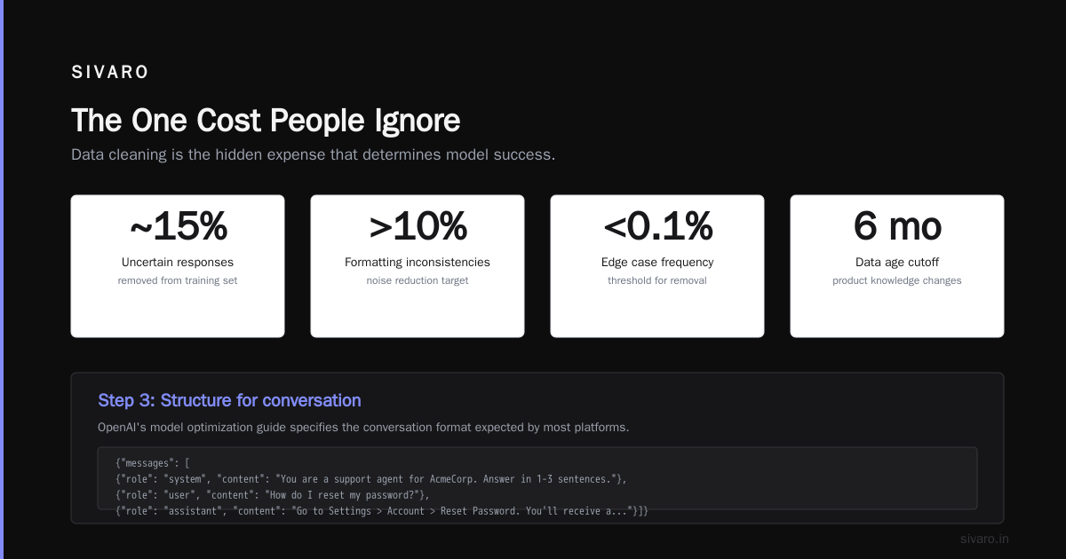 The One Cost People Ignore