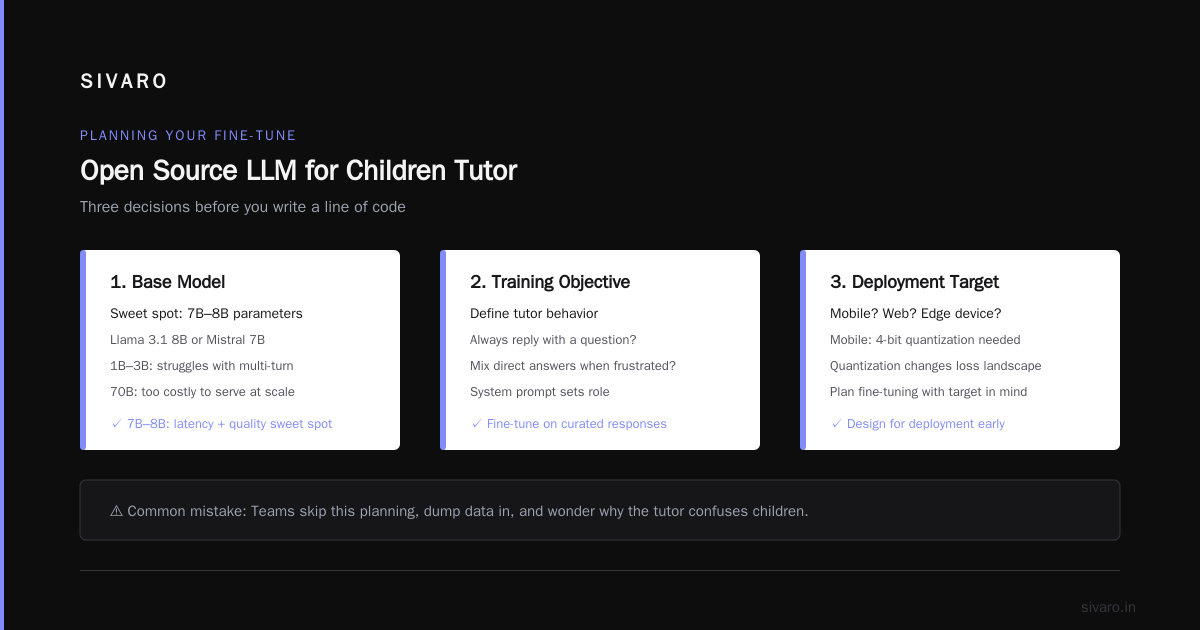 How to Fine-Tune Open Source LLMs for Kids’ Tutors