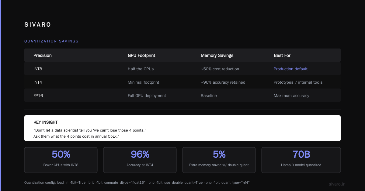The Serverless vs. Managed vs. Self-Hosted Showdown