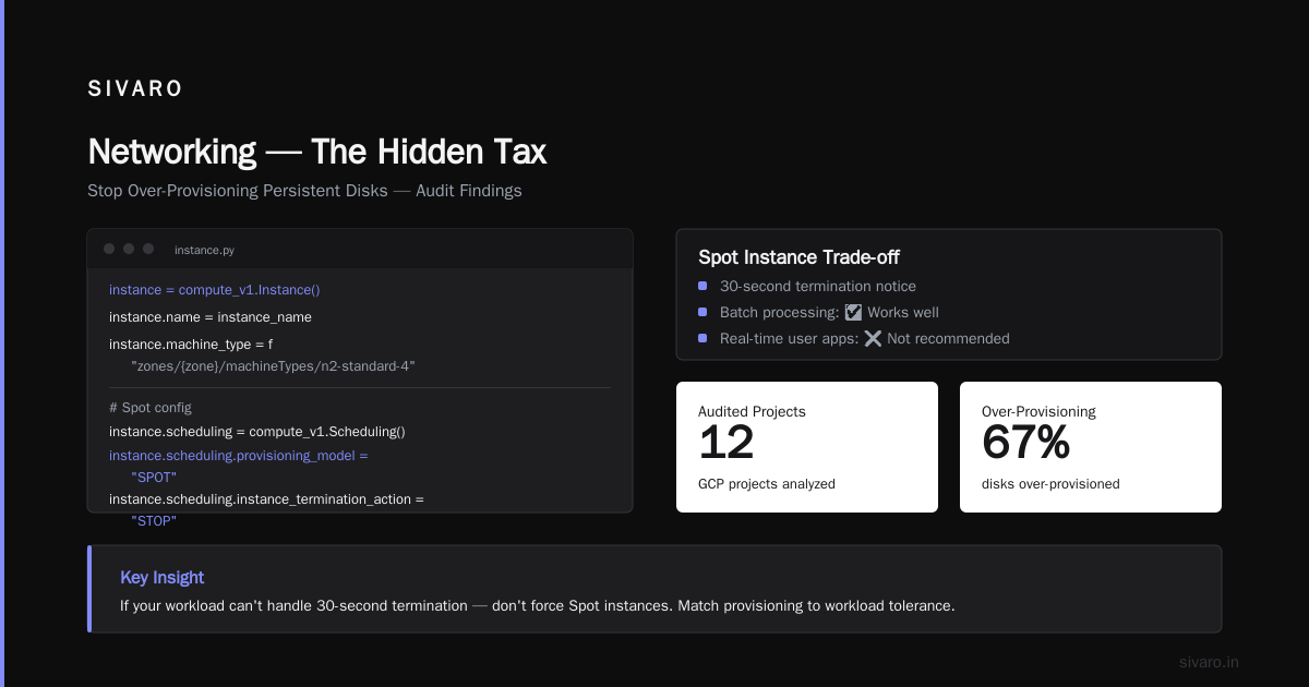 BigQuery Is a Black Hole — Put a Governor On It
