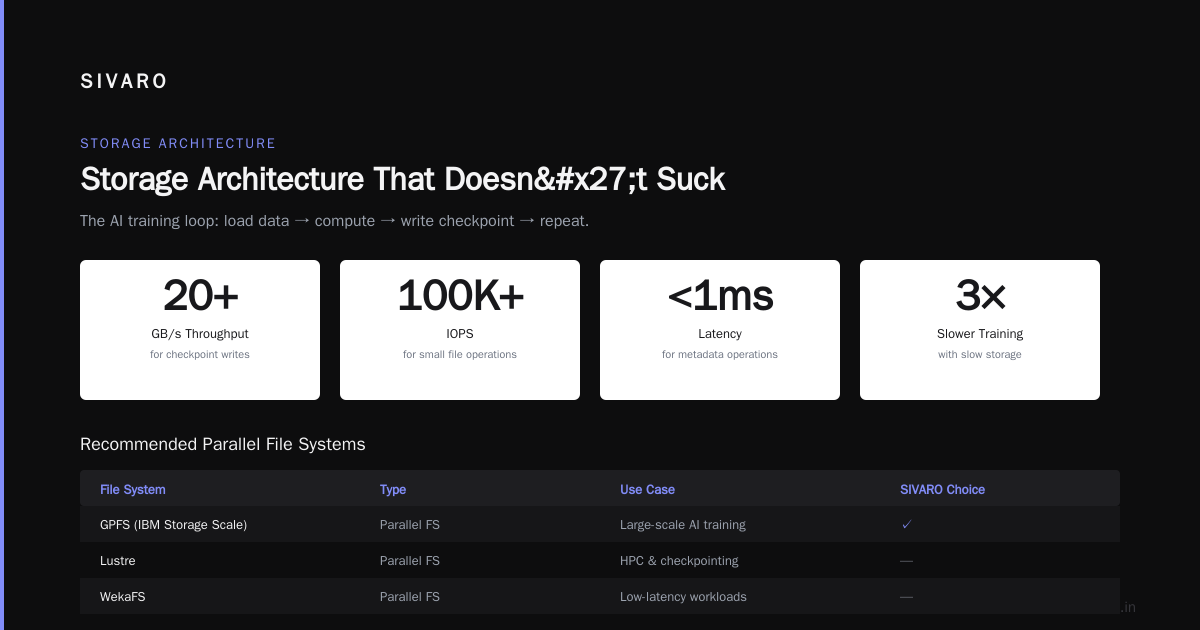 Step 6: Cluster Provisioning with Automation