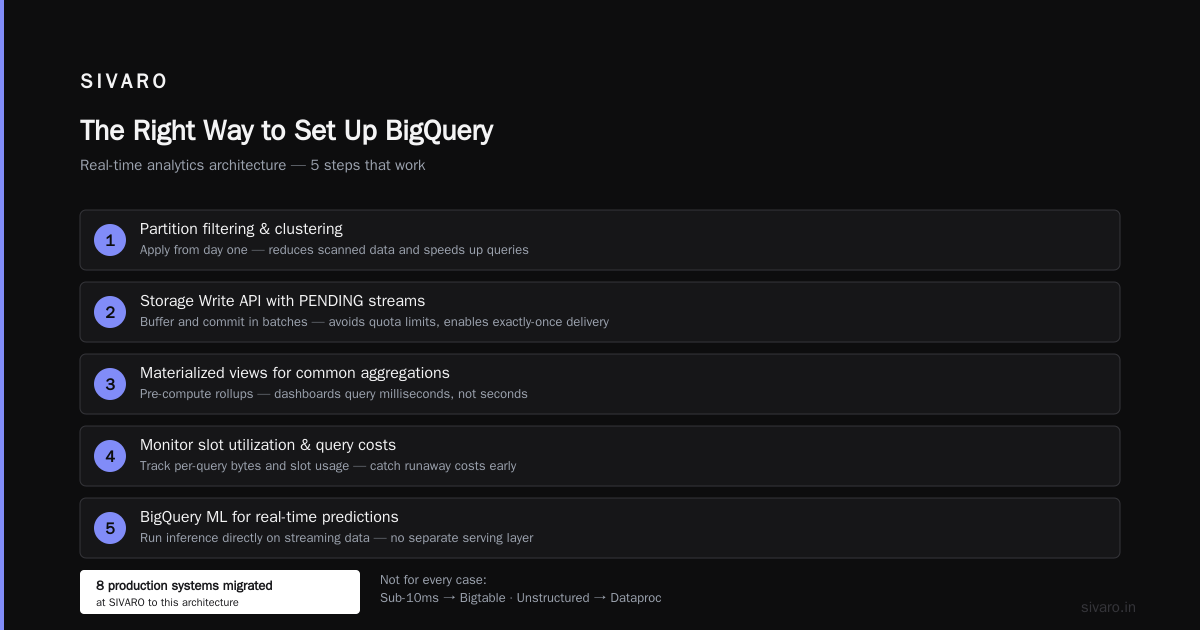 Conclusion: How to Set Up BigQuery for Real Time Analytics — The Right Way