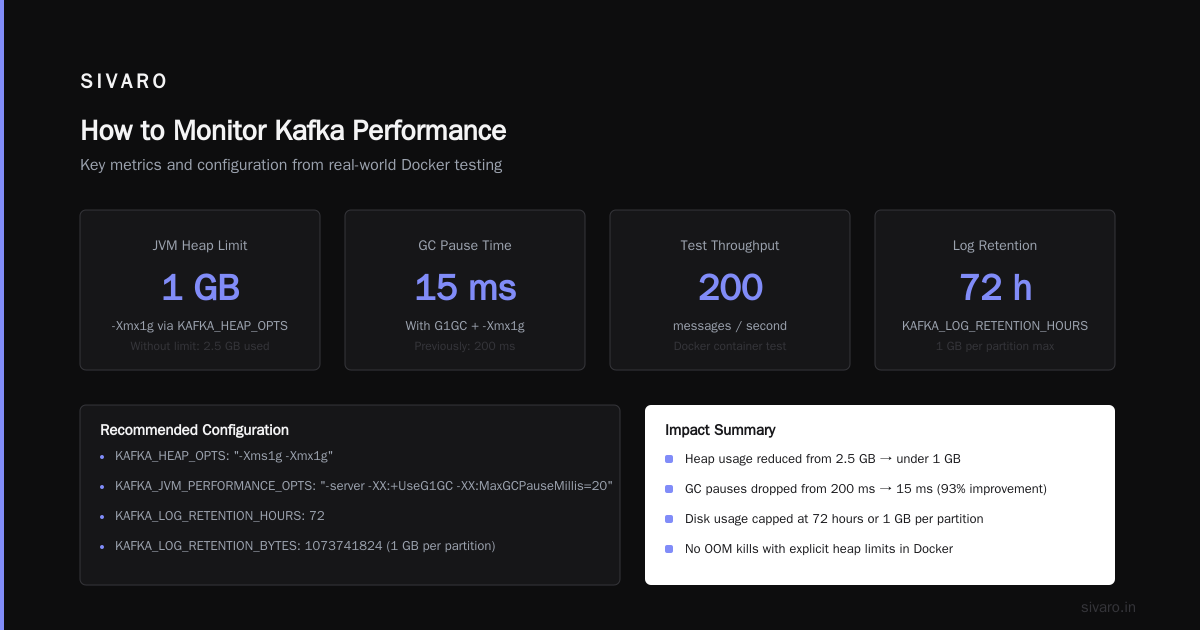Dealing with State and Data Persistence