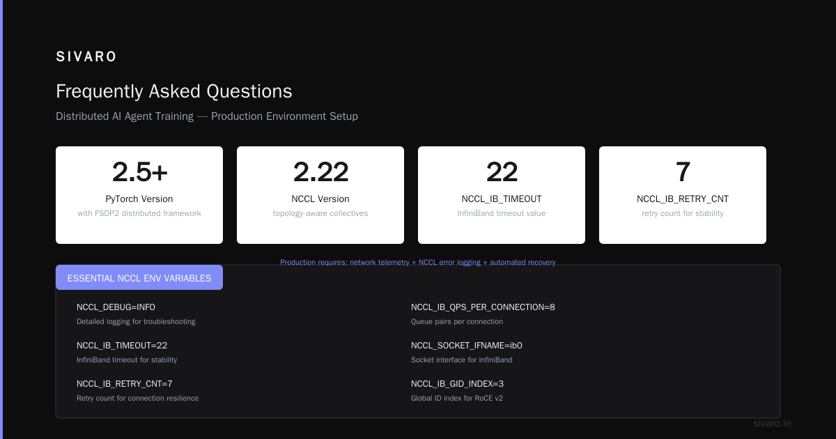 Frequently Asked Questions