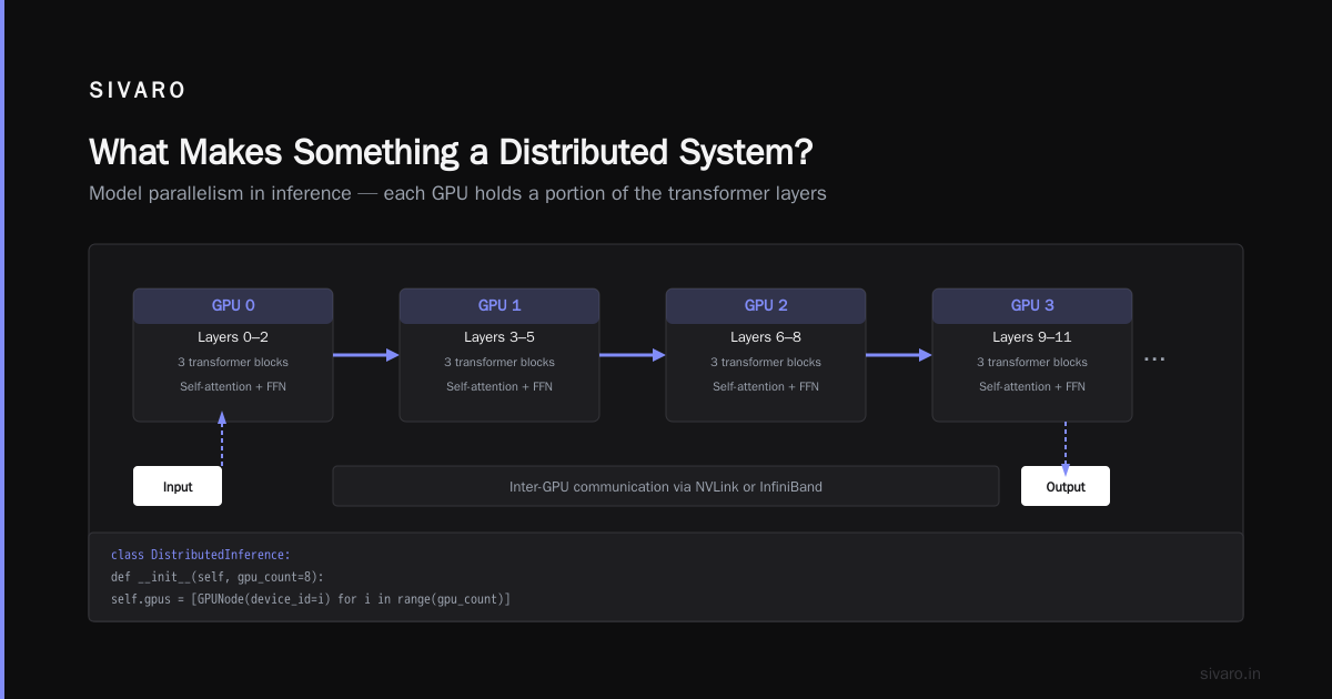 Is ChatGPT a Distributed System? The Answer Might Surprise You
