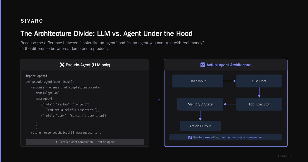 So Is ChatGPT an Agent or an LLM? The Nuanced Answer