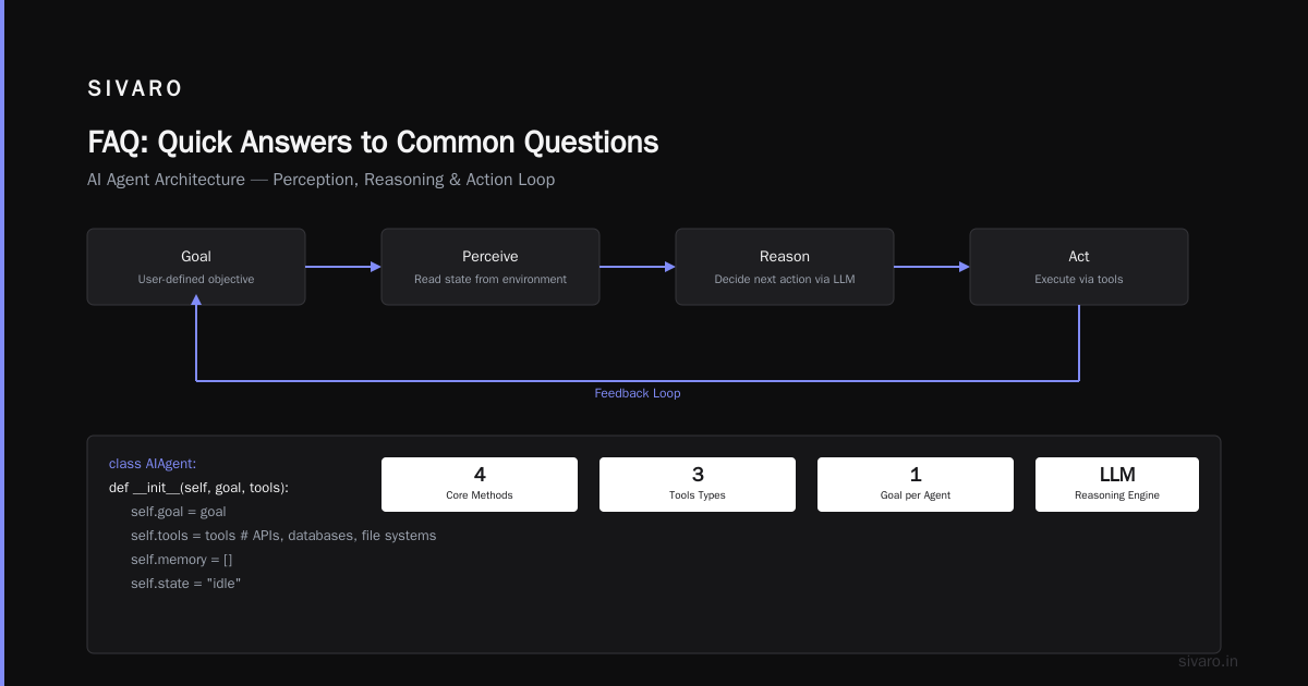 FAQ: Quick Answers to Common Questions