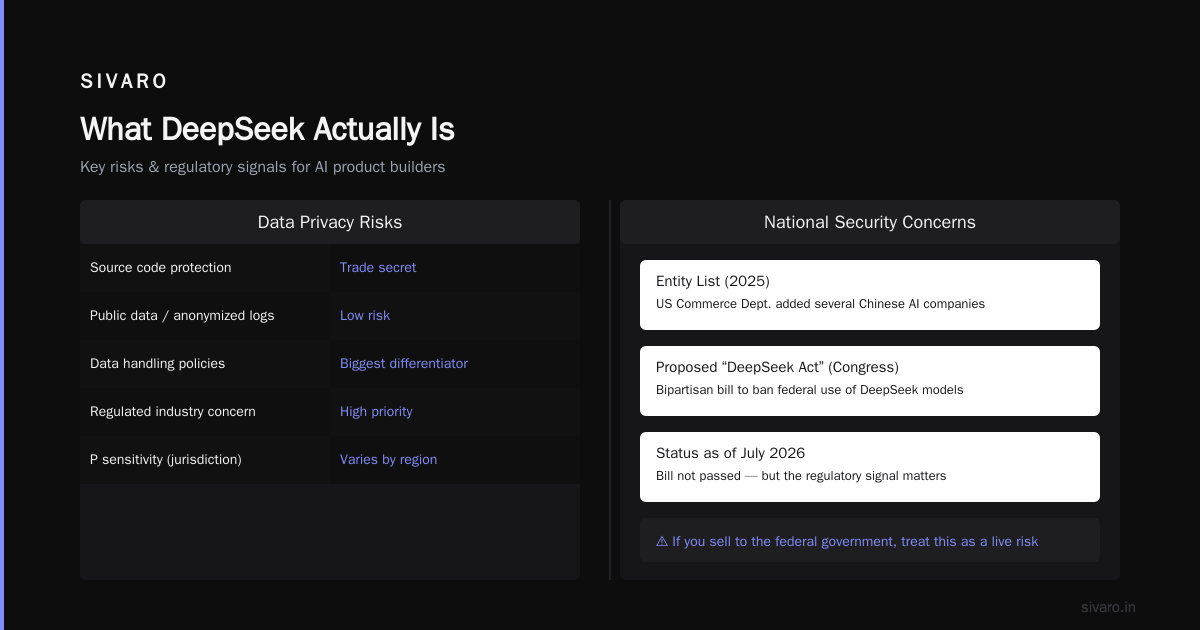 Is DeepSeek Legal in the US? A Practical Guide for Engineers and Builders