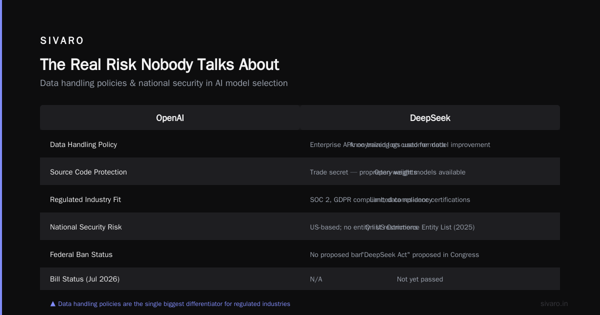 How to Use DeepSeek Legally: A Practical Playbook