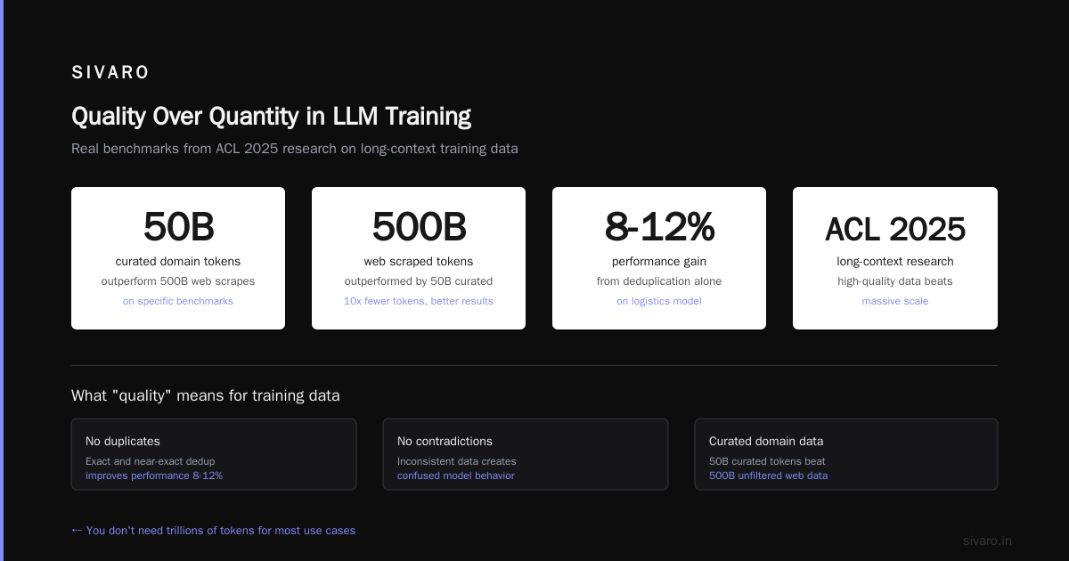 Is It Possible to Train an LLM? A Practical Guide for Engineers Who Actually Want to Build One