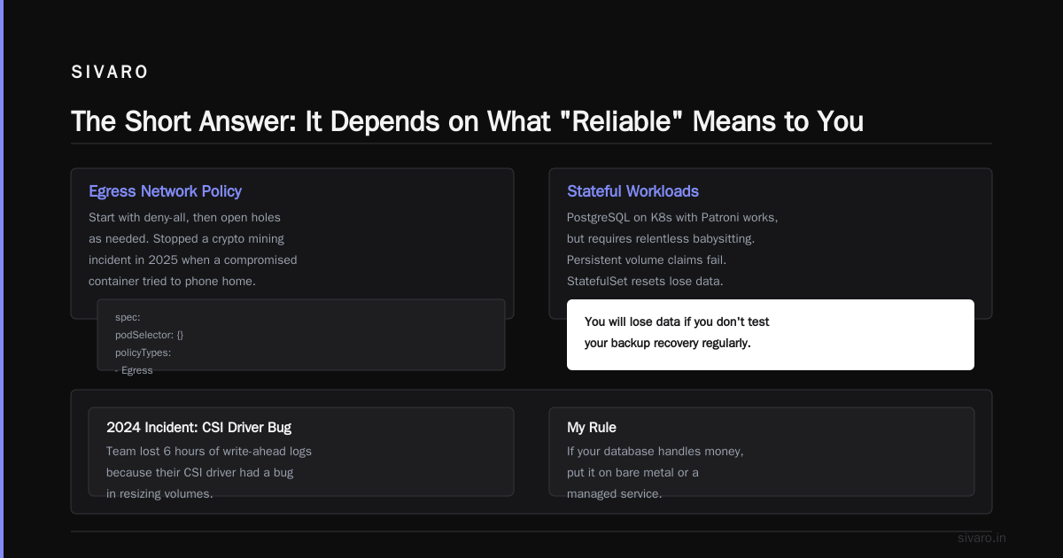Is Kubernetes Reliable? A 2026 Field Report from a Practitioner