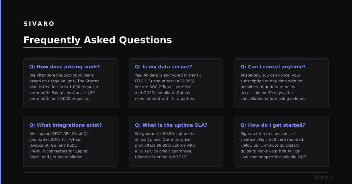 Frequently Asked Questions