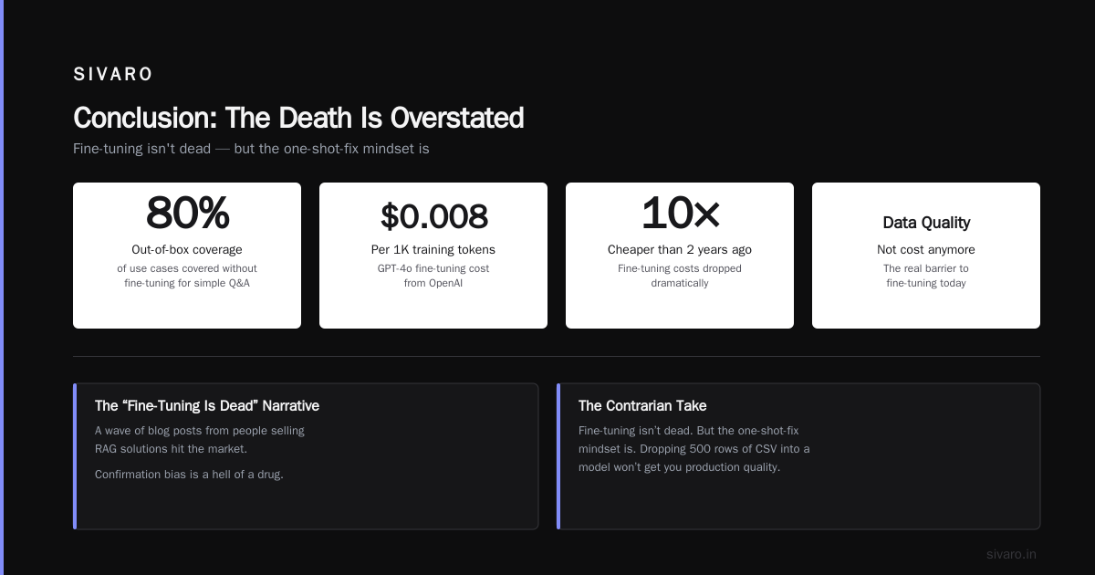 Conclusion: The Death Is Overstated