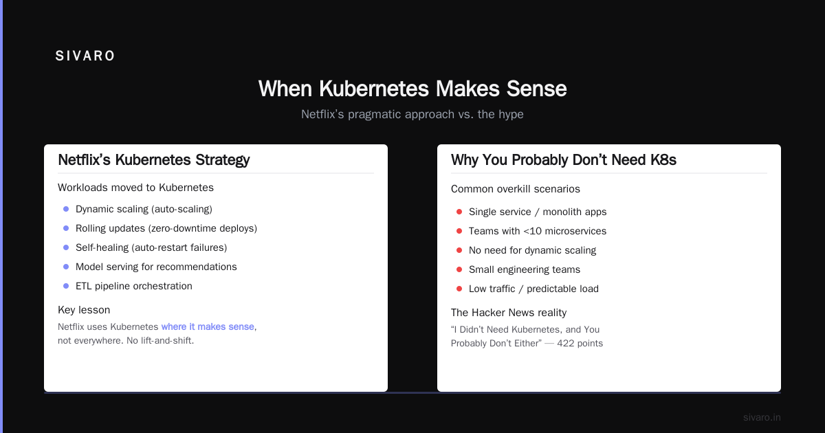 Is Netflix Using Kubernetes? The Real Story Behind Their Infrastructure