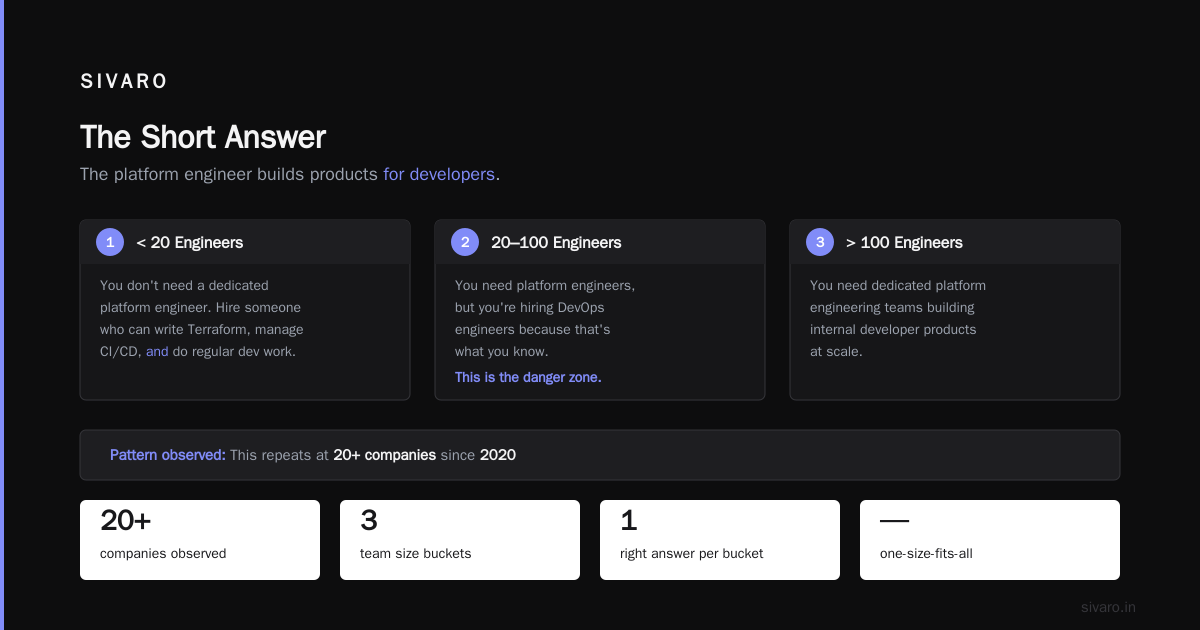Is Platform Engineer the Same as DevOps?
