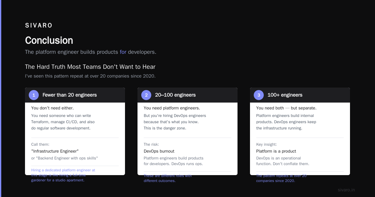 Nishaant Dixit — Founder of SIVARO. Building data infrastructure and production AI systems since 2018. Built systems processing 200K events/sec.
