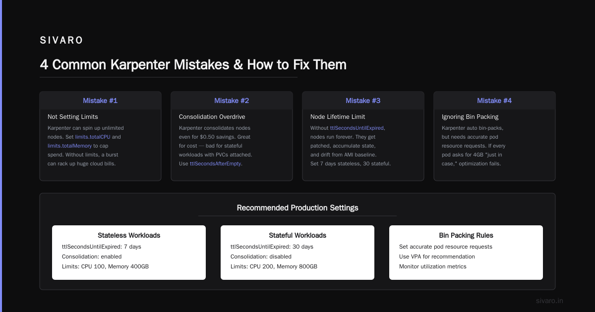Karpenter Finally Fixed Kubernetes Cost Optimization — Here’s What Nobody Tells You