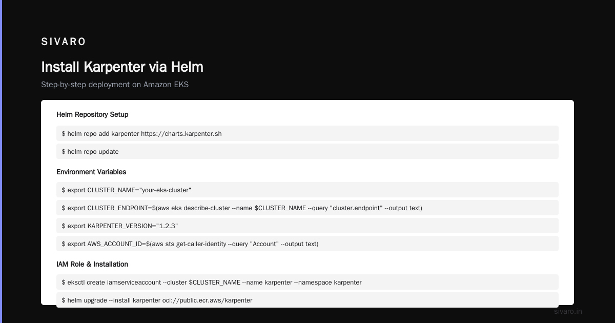 Karpenter migration from Cluster Autoscaler NodePool EC2NodeClass tutorial GitHub