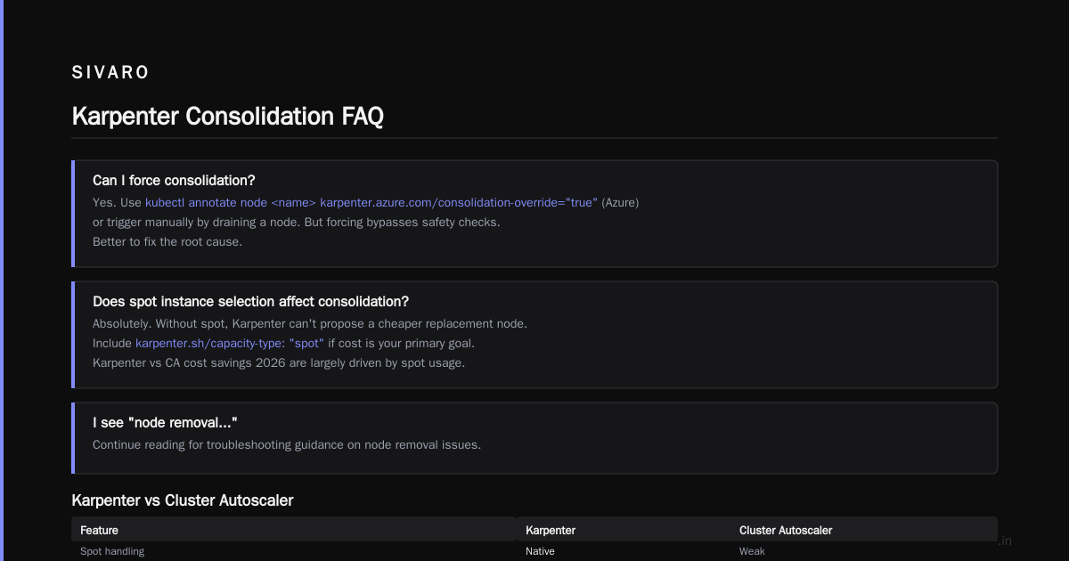 FAQ