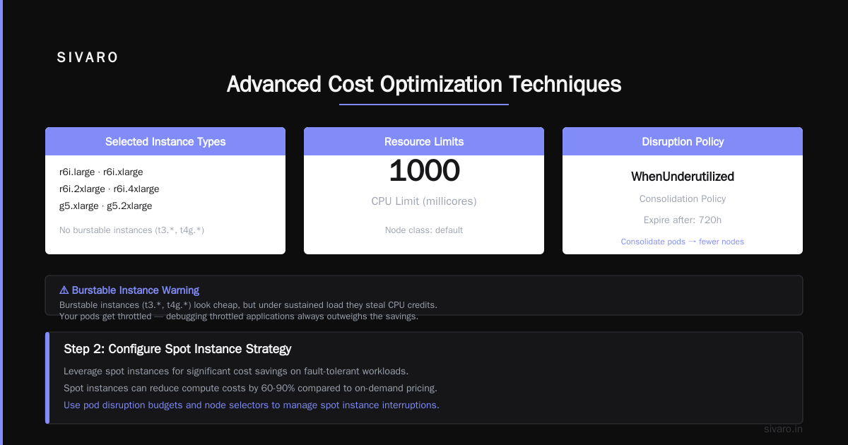 Advanced Cost Optimization Techniques
