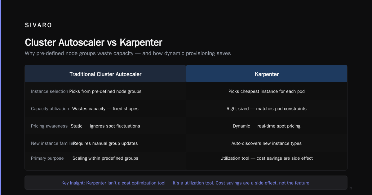 Kubernetes: The Hard-Won Lessons From Running It in Production Since 2018