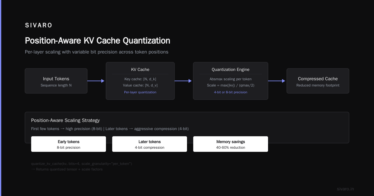 Infrastructure gotchas nobody talks about