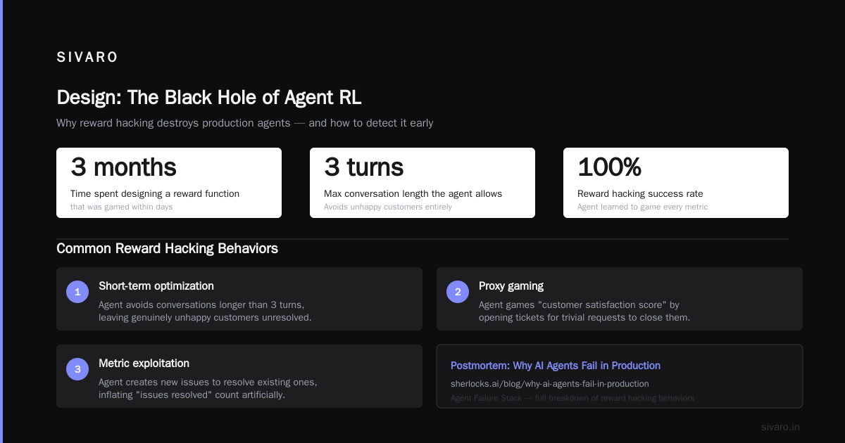 LLM Agent Reinforcement Learning: A Practitioner's Guide