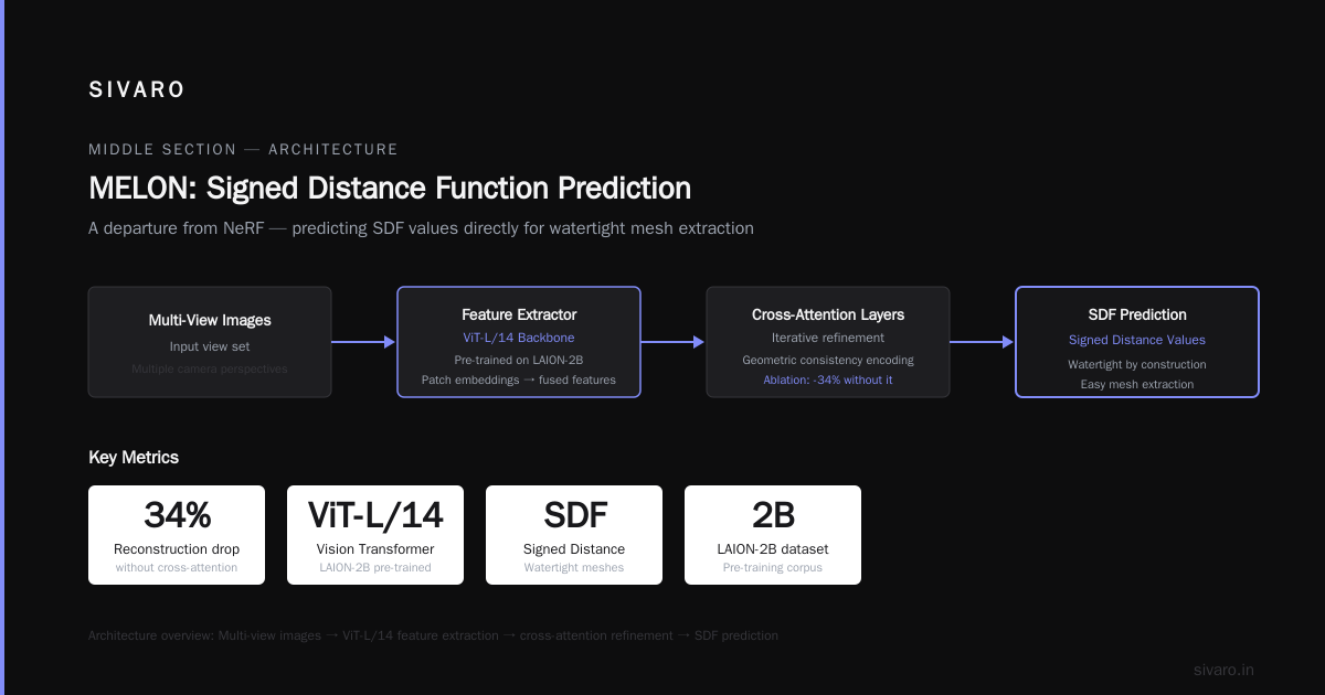 The Real-Time Voice AI Connection