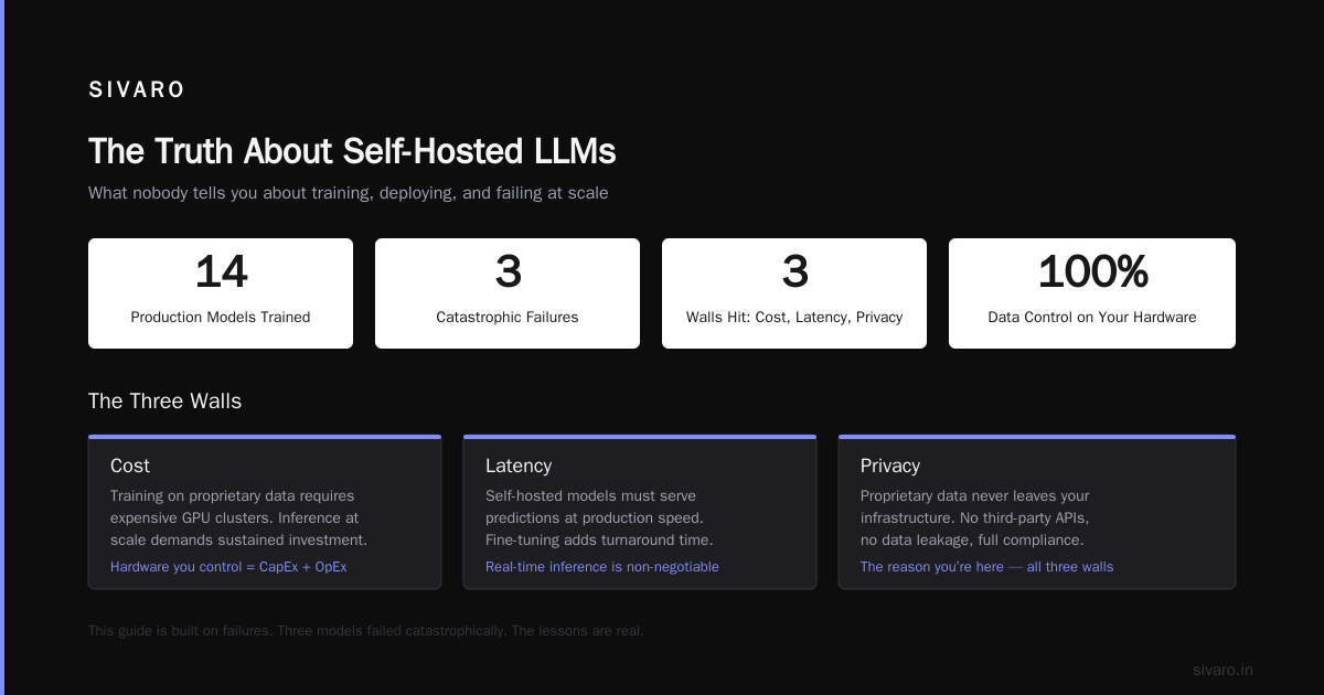 Self-Hosted LLMs Don’t Have to Suck: A Practitioner’s Guide