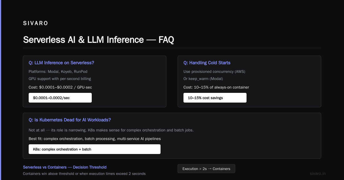 FAQ