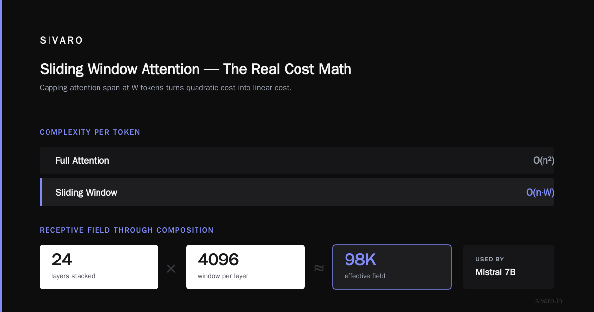 The Real Speedup Numbers From Production Runs