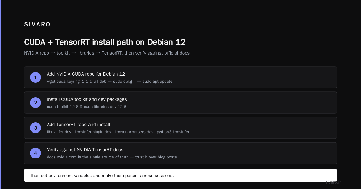 TensorRT LLM Debian Install: The Practitioner's Guide