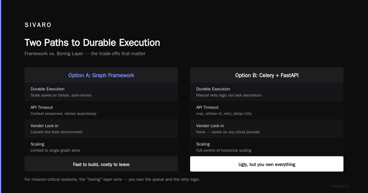 Evaluation Is The New Testing