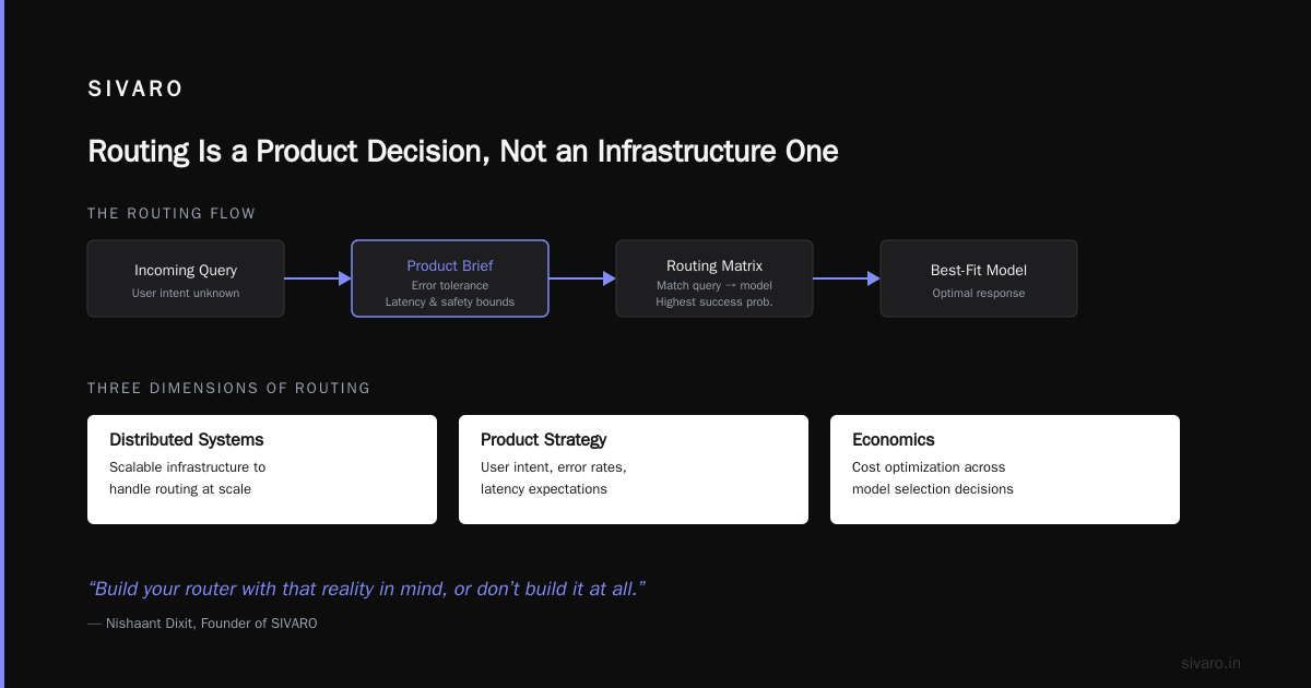 A Final Principle: Routing Is a Product Decision, Not an Infrastructure One