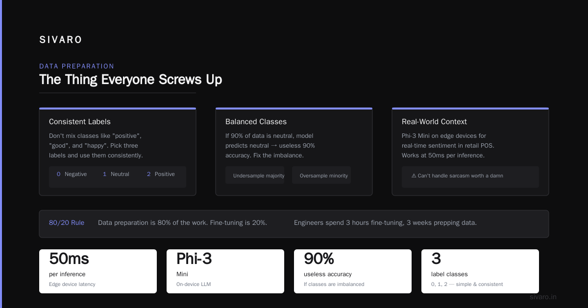 How to Fine Tune Llama 3 on Custom Data Without Losing Your Mind