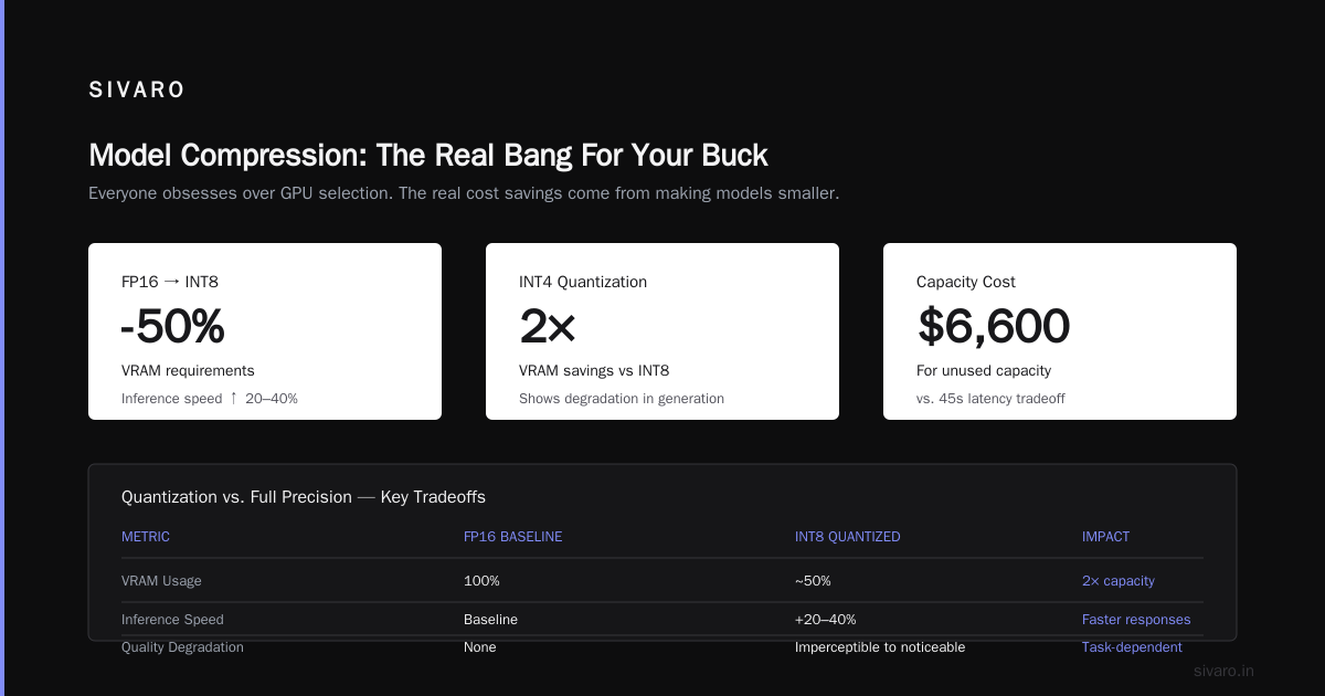 Data Movement Is The Silent Budget Killer