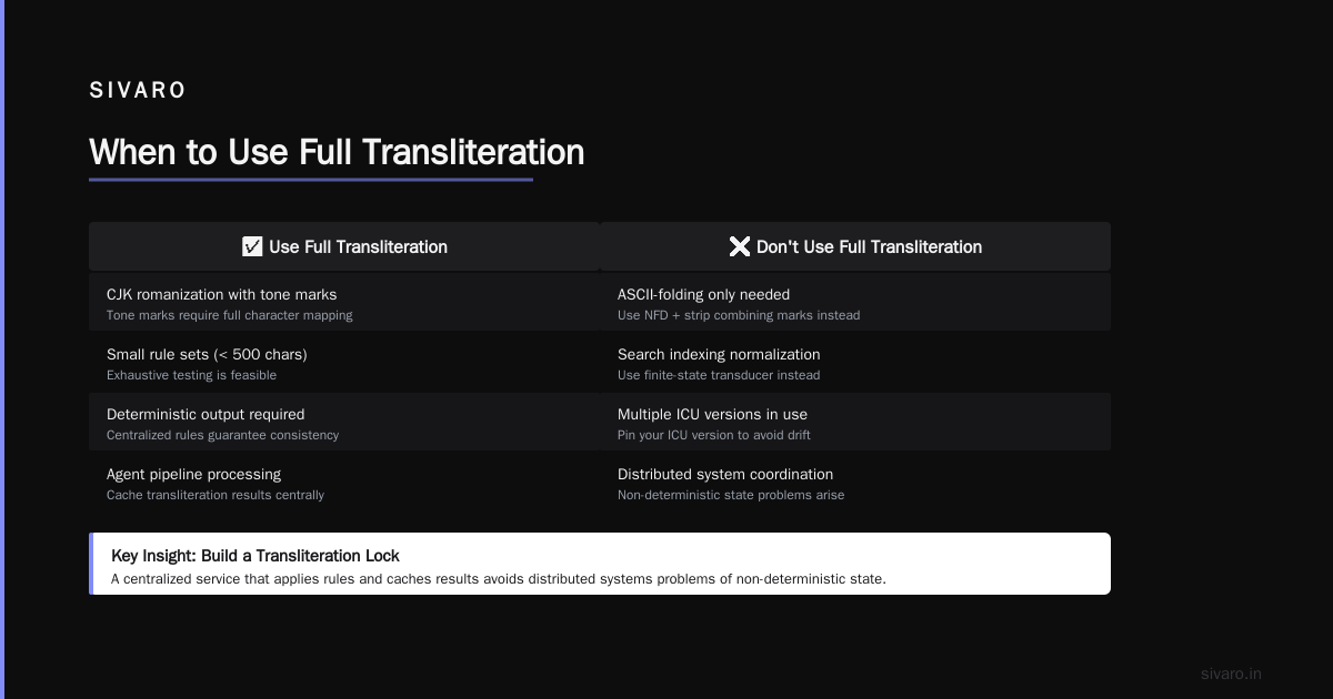 Testing for Turing Completeness: What We Do Now